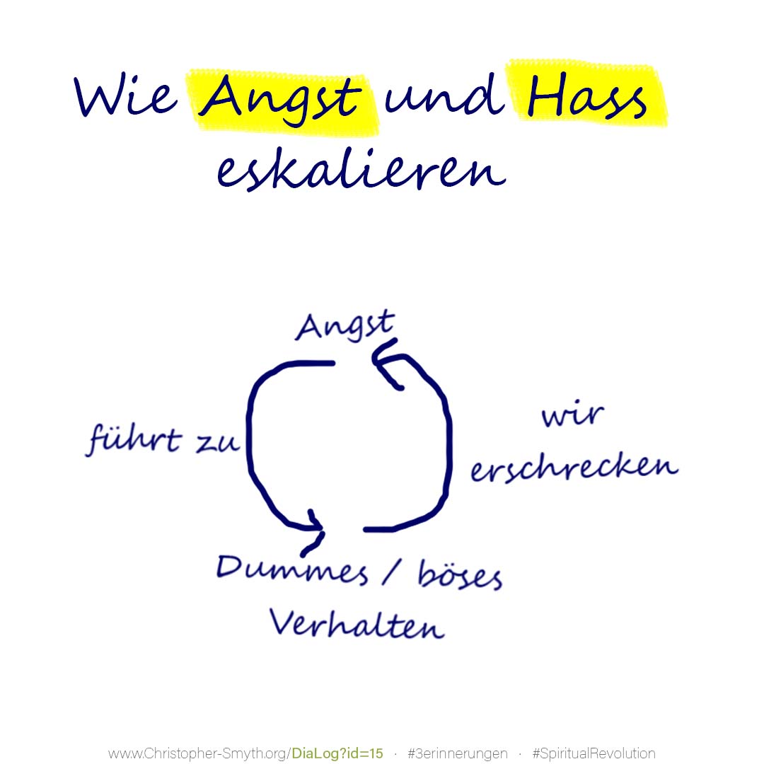 Passendes Bild zum Zitat von Chris Smyth: st Hass der direkte Gegenpol von Liebe? ... Passendes Social-Media-Bild zum Zitat von Chris Smyth